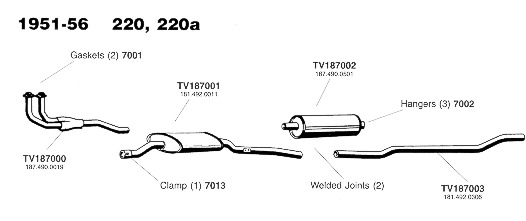 1951-56 220 and 220a Exhaust Systems