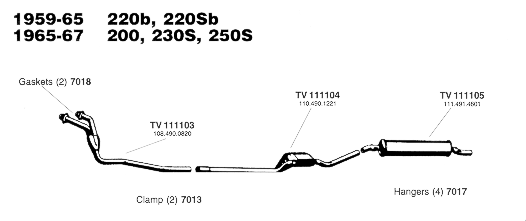 1965-67 220, 230S and 250S Exhaust System