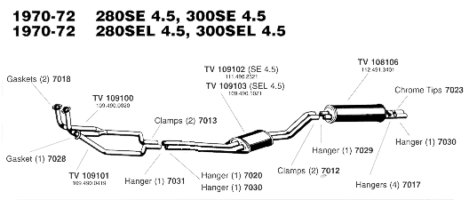 1970-72 280SE 4.5, 300SE 4.5, 280SEL 4.5 and 300SEL 4.5 Exhaust Systems