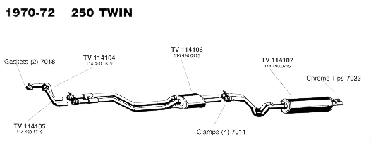 1970-72 250 Twin Exhaust System