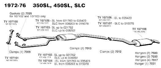 1972-76 350SL, 450SL and SLC Exhaust Systems