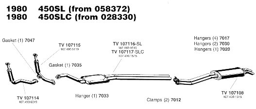 1980 450SLC from Chassis 028330 Exhaust System