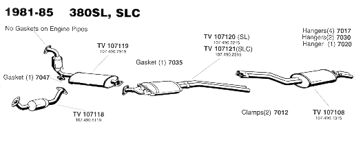 1981-85 380SL and SLC Exhaust System