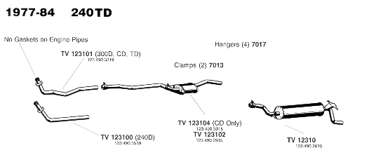 1977-84 240D, 300D, CD and TD Exhaust Systems