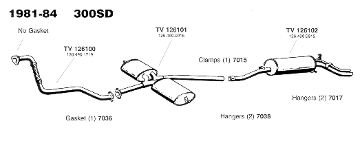 1981-84 300SD Exhaust System