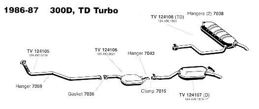 1986-87 300D and TD Turbo Exhaust System