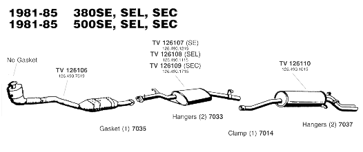 1981-85 300SE, SEL, SEC and 1981-85 500SE, SEL, SEC Exhaust System